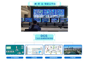 无组织排放管控平台智能一体化